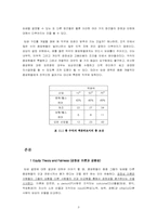 [인적자원관리] 임금체계결정-3