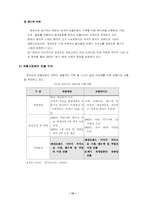 [국제경영전략] 로만손 글로벌전략-15