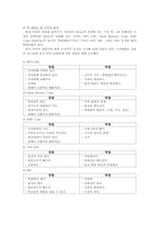 [마케팅] MP3 플레이어 아이리버 마케팅성공전략-3