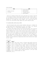 [마케팅] MP3 플레이어 아이리버 마케팅성공전략-4