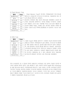 [마케팅] MP3 플레이어 아이리버 마케팅성공전략-5