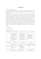 [마케팅] MP3 플레이어 아이리버 마케팅성공전략-8