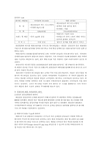 [마케팅] MP3 플레이어 아이리버 마케팅성공전략-10