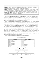 [마케팅조사] 남녀 쇼핑행위자의 점포별 의복구매행위 관찰-5