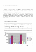 [마케팅조사] 남녀 쇼핑행위자의 점포별 의복구매행위 관찰-8
