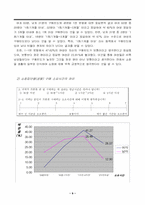 [마케팅조사] 남녀 쇼핑행위자의 점포별 의복구매행위 관찰-9