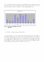 [마케팅조사] 대학교 앞 당구장에 대한마케팅분석 및 전략 도출-18