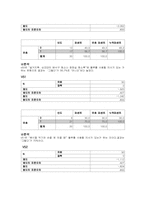 [마케팅조사] ㈜파루 `plu`플루의 전략 설정을 위한 설문조사-13