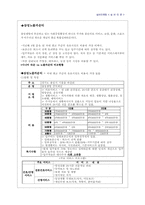 [실버마케팅사례] 실버산업(주거)과 시니어타운 발전 방향 -서울시니어스타워 VS 노블카운티-8