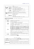 [실버마케팅사례] 실버산업(주거)과 시니어타운 발전 방향 -서울시니어스타워 VS 노블카운티-9