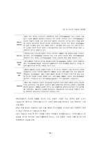 [국제경영] 현대자동차 인도시장진출전략-6
