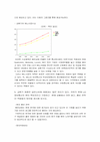 [글로벌전략] LG정보통신의 베트남진출-7