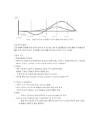 [마케팅] 스타벅스 환경분석 및 마케팅분석-2