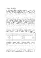 [마케팅] CJ엔터테인먼트 분석-2