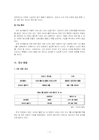 [마케팅분석] 네이버블로그 분석- 싸이월드블로그와 비교-3