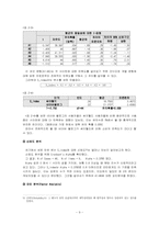 [마케팅분석] 네이버블로그 분석- 싸이월드블로그와 비교-9