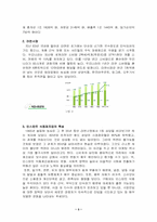 [국제경영사례] 농심신라면의 중국시장진출사례-3