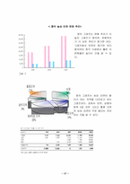 [국제경영사례] 농심신라면의 중국시장진출사례-17