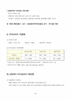 [국제경영전략](주)로만손시계 자사브랜드 수출전략-5
