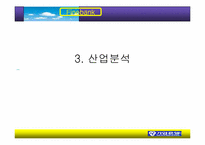 [마케팅] 기업은행분석-19