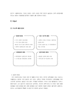 [마케팅] 대학교앞주점 버블키스 마케팅전략-3