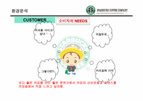 [마케팅] 스타벅스 `STARBUCKS`의 마케팅사례분석-6