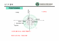 [마케팅] 스타벅스 `STARBUCKS`의 마케팅사례분석-11