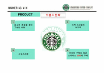[마케팅] 스타벅스 `STARBUCKS`의 마케팅사례분석-12