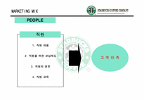 [마케팅] 스타벅스 `STARBUCKS`의 마케팅사례분석-18