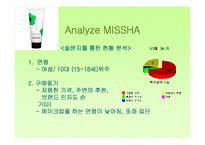 [마케팅성공사례] 미샤 `Missha` 성공요인 분석-8
