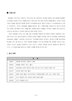 [마케팅성공사례] 미샤(MISSHA)의 마케팅사례분석-3