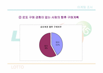 [마케팅조사] 로또의 구매패턴을 통한문제점 및 개선방향 탐색-10