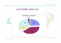 [마케팅조사] 로또의 구매패턴을 통한문제점 및 개선방향 탐색-12