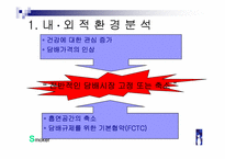 [브랜드마케팅] KT&G 신제품 담배 `레종` 브랜드마케팅전략-10