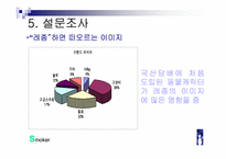 [브랜드마케팅] KT&G 신제품 담배 `레종` 브랜드마케팅전략-20