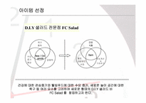 [사업계획서] 샐러드바 창업계획서-3