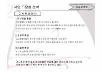 [사업계획서] 샐러드바 창업계획서-4