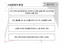 [사업계획서] 샐러드바 창업계획서-13