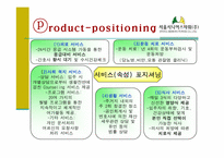 [실버마케팅] 실버산업(주거)과 시니어타운 발전 방향 -서울시니어스타워 VS 노블카운티-13