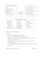 [온라인게임해외진출사례](주)엑토즈소프트의 중국사업진출-7
