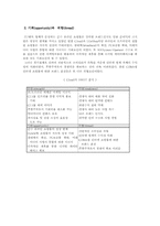 [인터넷마케팅] CJmall 인터넷쇼핑몰의 마케팅전략-5