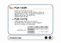 [해외진출전략] 진로소주의 미국시장공략-12