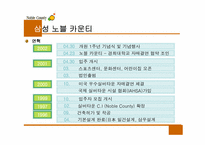 실버마케팅 레포트-5