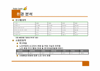 실버마케팅 레포트-6
