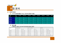 실버마케팅 레포트-7