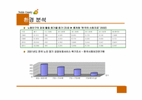 실버마케팅 레포트-8