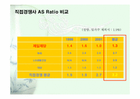 CJ 매체활용 성공사례-16