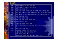SK텔레콤의 마케팅전략-4