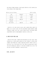 [광고] 현대카드 광고분석 및 기업분석-5
