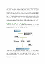 [국제경영] BMW의 한국시장 진입전략-11